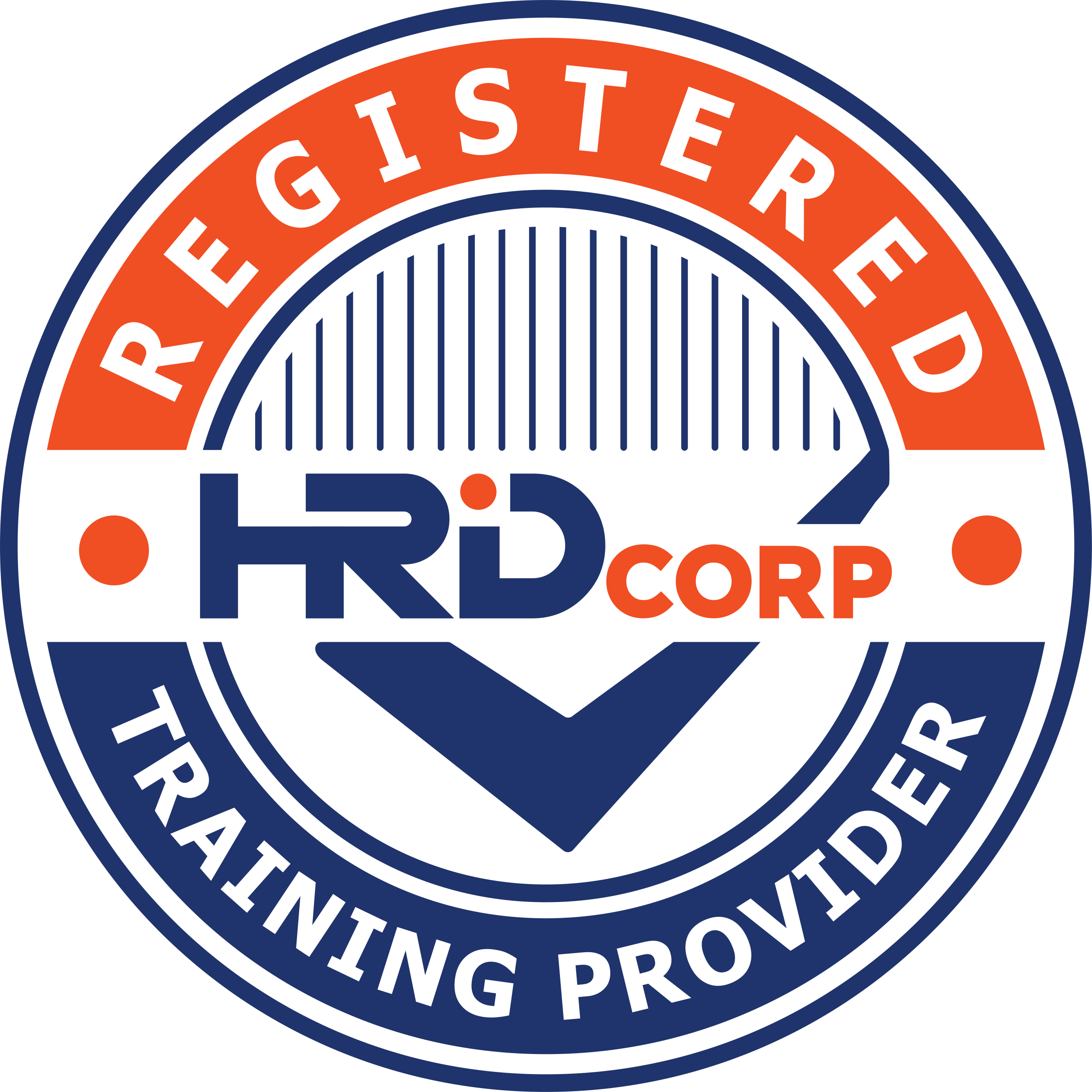HRD Corp Registered Training Provider